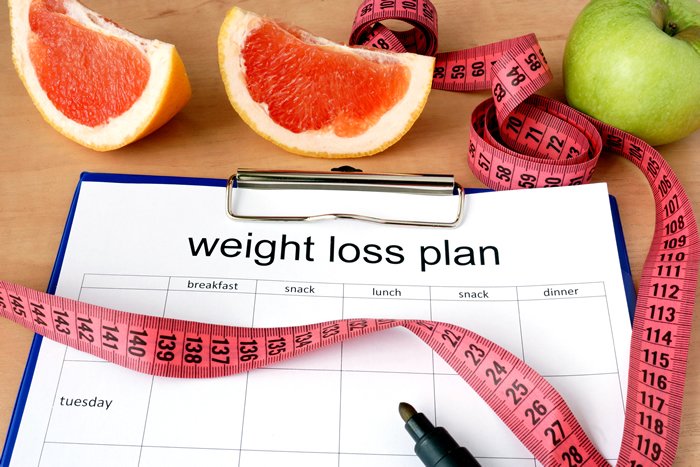 Making an assessment and creating your weight loss plan