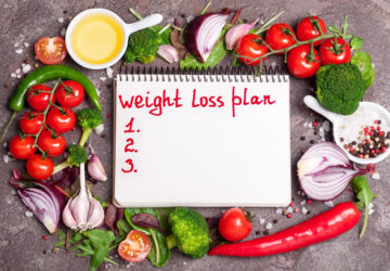 How To Create A Weight Loss Plan That Will Make Your Diet A Success!