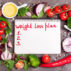 How To Create A Weight Loss Plan That Will Make Your Diet A Success!