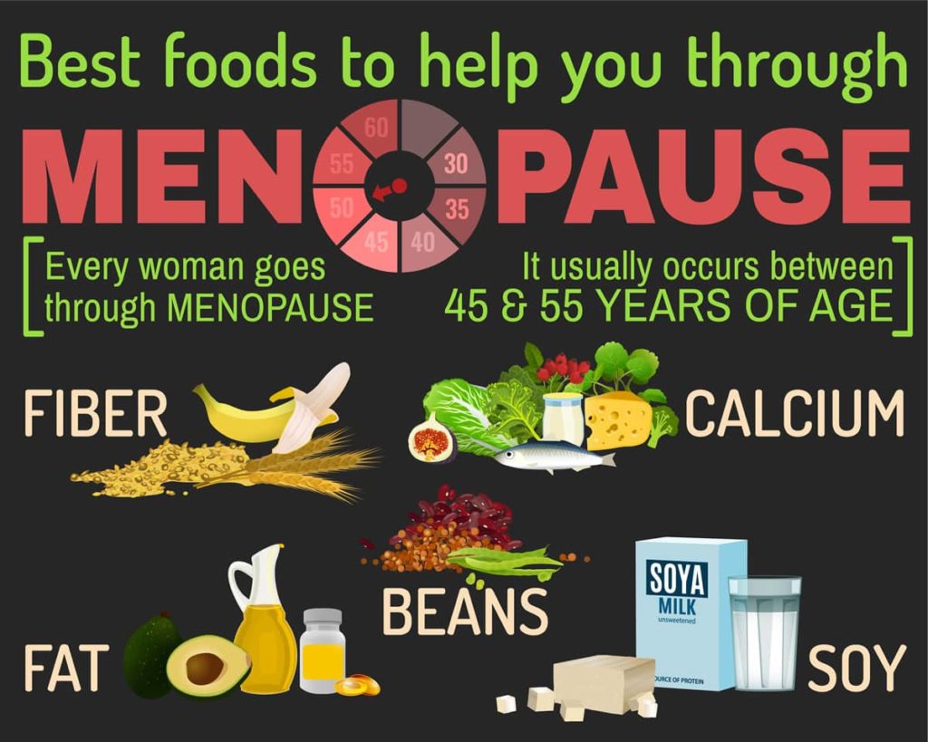 the menopause diet 5-days to lose weight