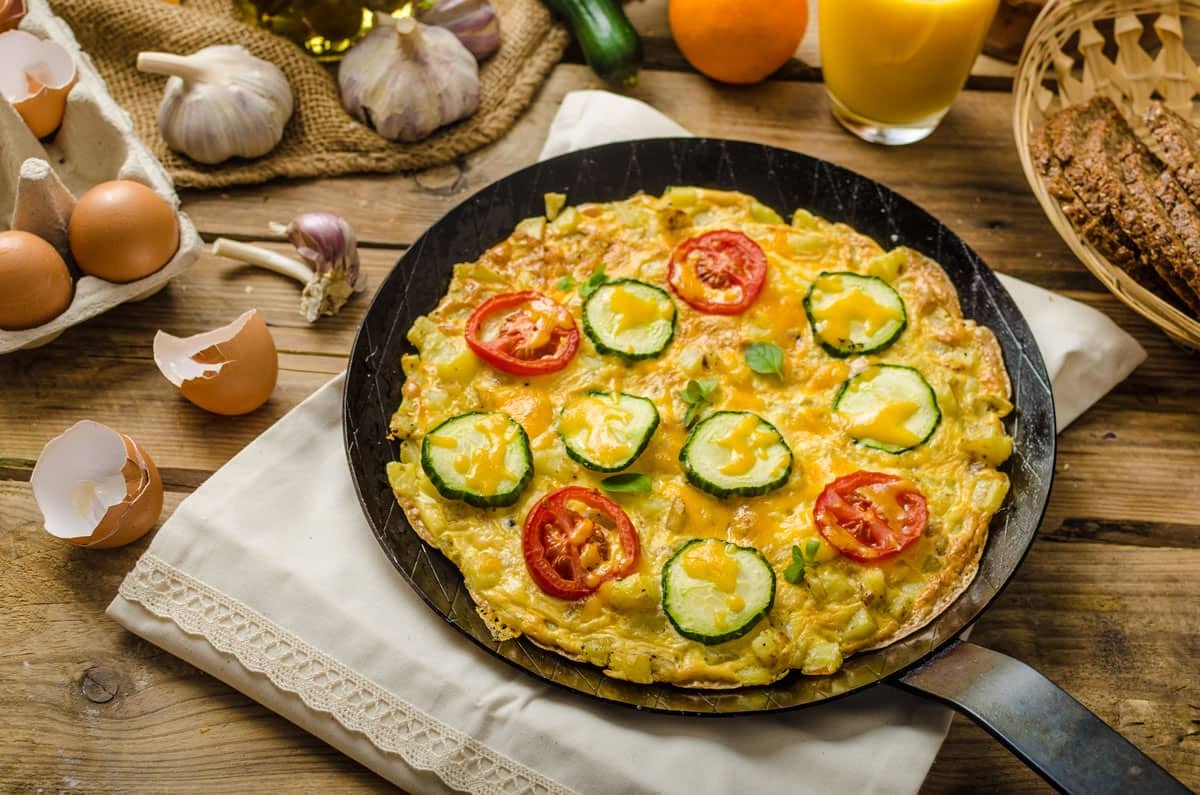 What is The Best Breakfast for Weight Loss? - Fat Burner Journal